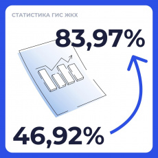 В приложении «Госуслуги.Дом» появился гостевой доступ