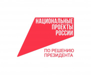 ВЦИОМ представил самые узнаваемые меры и направления нацпроектов по итогам 2024 года