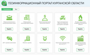 В Курганской области подвели итоги развития геоинформационного портала за 2025 год