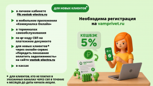 У жителей Курганской области появилась возможность сэкономить на оплате жилищно-коммунальных услуг посредством цифровых сервисов